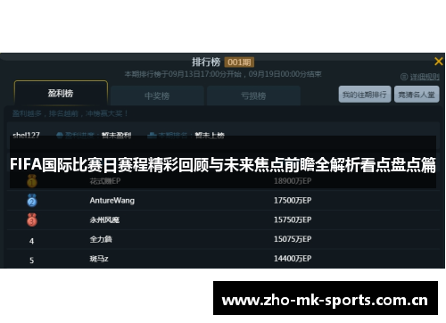 FIFA国际比赛日赛程精彩回顾与未来焦点前瞻全解析看点盘点篇