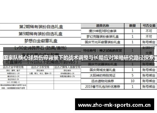 国家队核心球员伤停背景下的战术调整与长期应对策略研究路径探索